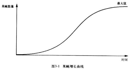 豆瓣，流行的秘密